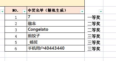 【一开奖】甜咸之争！（含神器万能碎片，元宵福利码）截图