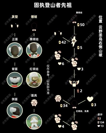 【复刻】国服国庆复刻圣岛季爬山先祖!双领结！