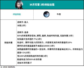 冰月花雪三阶公开与制服改善