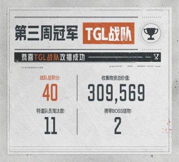 【赛事】细数大神的高光时刻！擂台赛第三周决赛精彩回顾