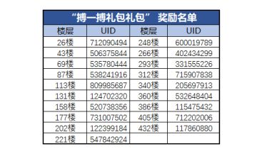 （已开奖）【忍村有活动】D级悬赏令：我是DD