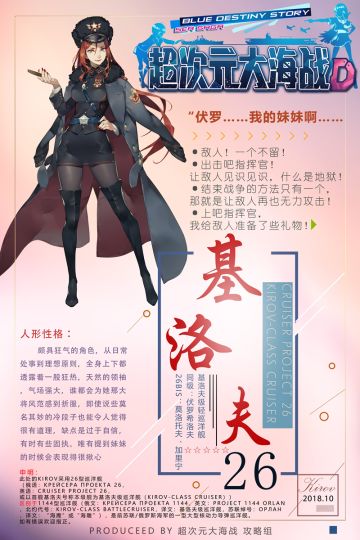 【人形档案ver2.0】基洛夫篇