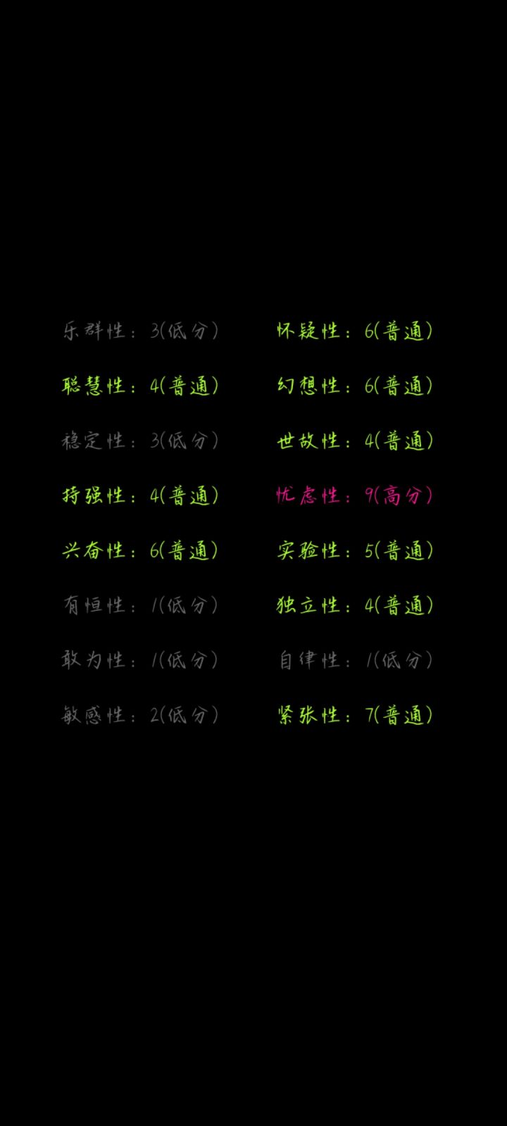 我与废物有什么差别……截图