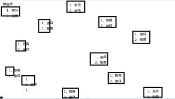 天3皓玉和邪玉攻略