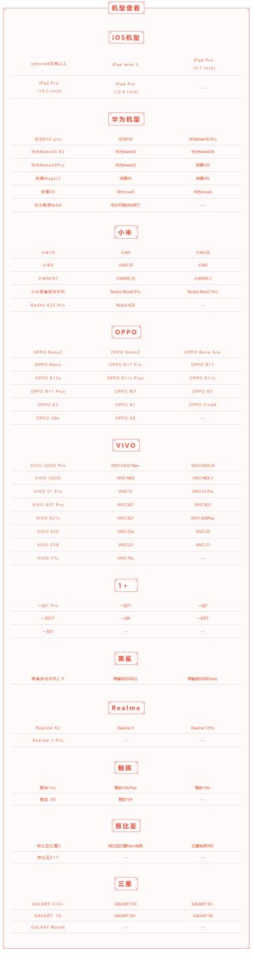 用最牛逼的手机玩游戏！？