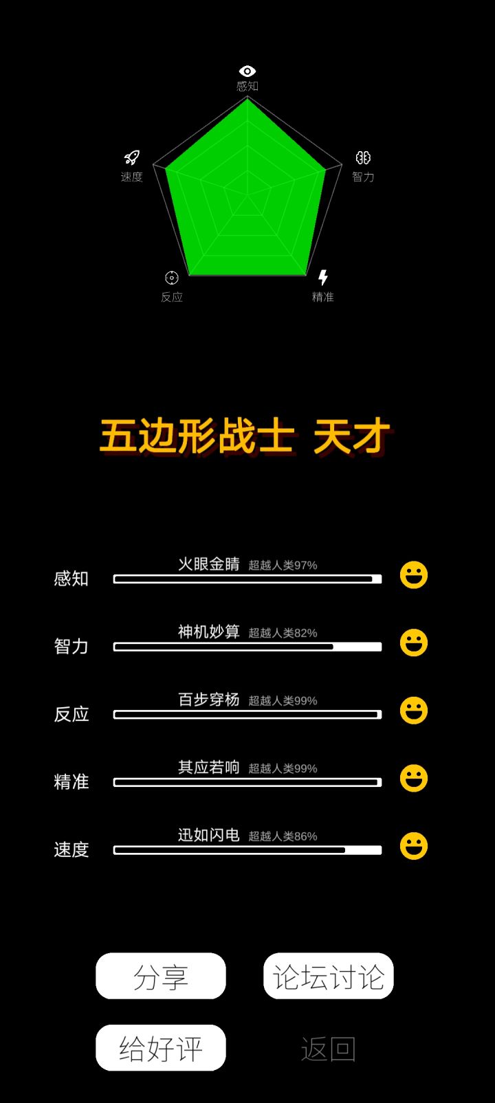一个年近三十的老年人能有这数据？截图