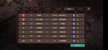 魔渊清道工 | 10月优化工作汇报