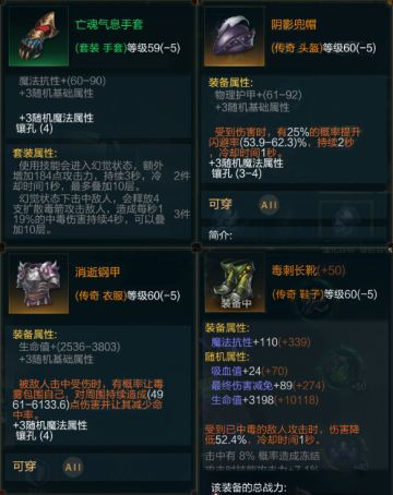 【玩家征稿】雇佣兵装备搭配推荐