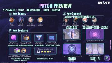 新版本资讯：新玩法和新角色