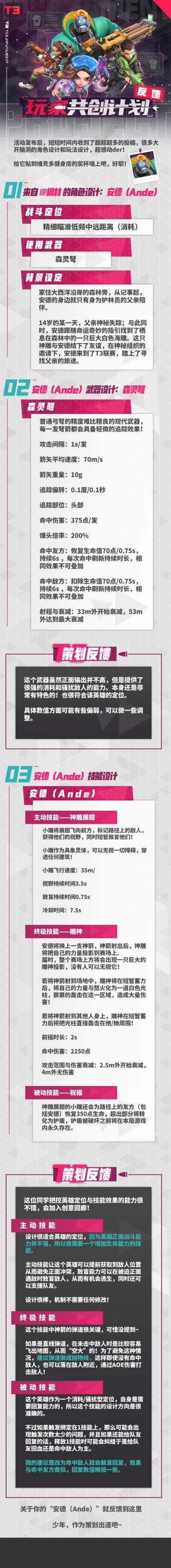 T3 日志-0301：创意征集反馈｜第一期 森林的使者——安德（Ande）