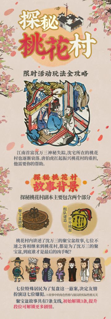 【江南百景图】1.5.0 探秘桃花村玩法全新攻略