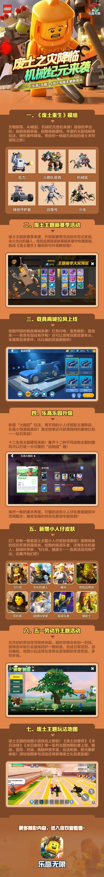【版本爆料】废土之灾降临 机械纪元来袭