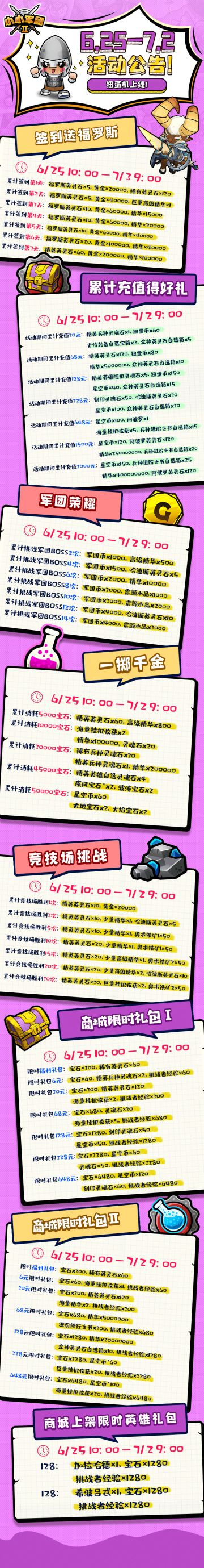 【帕诺普巡查报告-6.25活动更新&维护预告！】