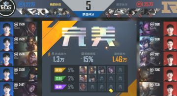 TheShy+卢仙输出翻倍？英雄搭配选手能触发新技能！