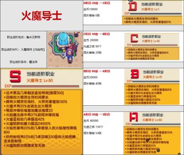 【职业进阶】火魔导士 - 持续更新