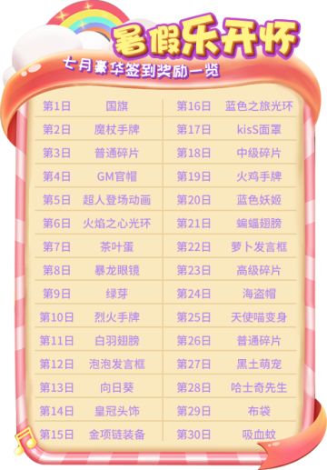 属于夏日的清凉时刻！《推理学院》七月豪华签到奖励一览