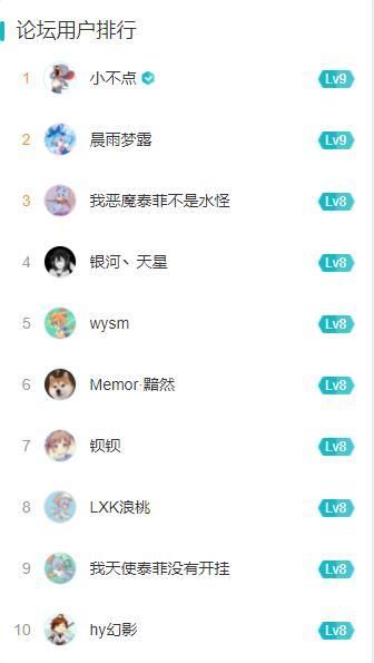 氵 怪 排 行 榜截图