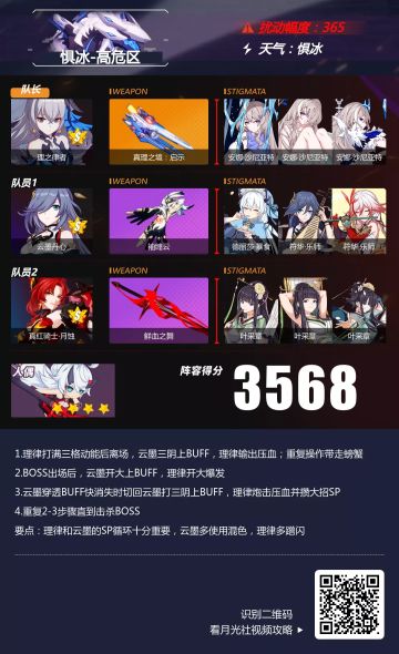 【转载】深渊阵容推荐丨我又何尝不想成为一名龙骑士呢？