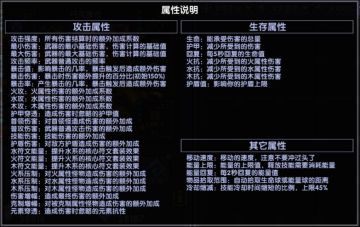 【樱花道馆】【机神降临】【世界向】觉醒双天宫武器世界向机神攻略