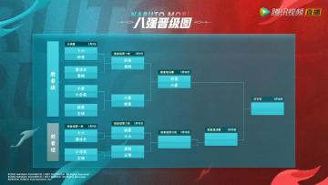 无差别年度总决赛首日战报：小豪、析夜携手晋级胜者组决赛