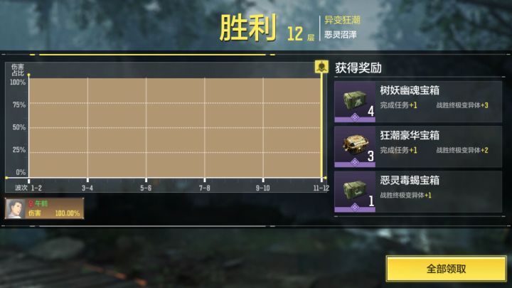 单刷困难树人完成！截图