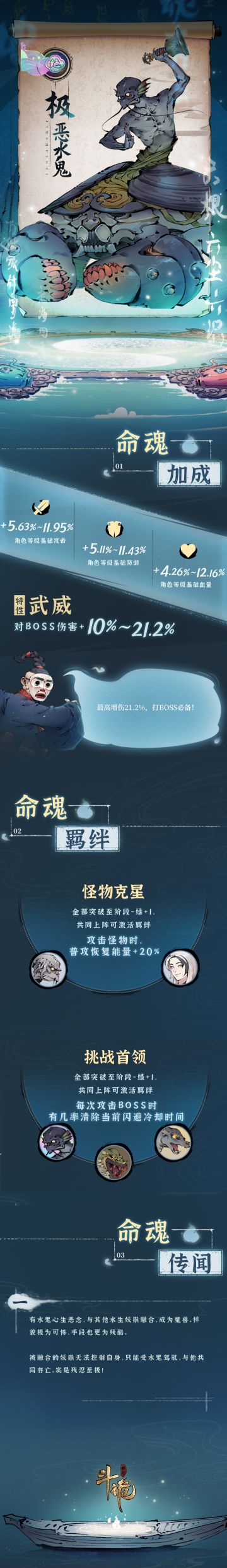 阴阳涡命魂 | 一念成佛，一念成魔 —— 极恶水鬼