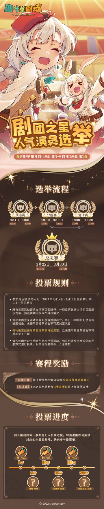 剧团之星 人气演员选举现已开始！