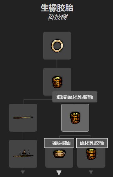 蒸汽时代 纽科门设施建造【图文攻略】 附加柴油机制作
