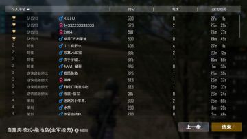 水友赛4.0吃鸡选手名单公布！