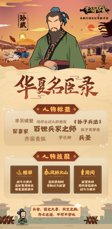 【华夏名臣录】孙武——孙子之法，万世不刊（军事）