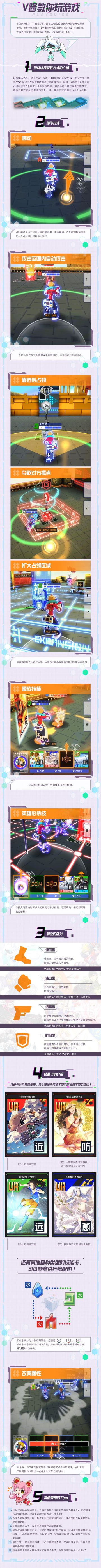 【攻略】一图了解游戏操作方式