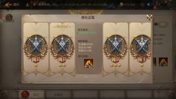 【异世远征秘籍·卷三】远征爵位简析