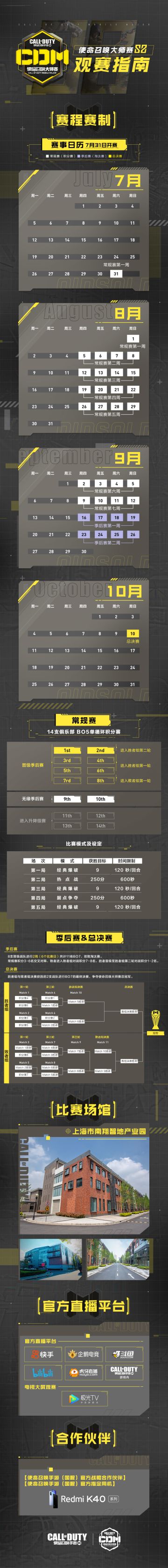 【赛事资讯】使命召唤大师赛S2观赛指南