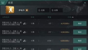 【瓜盟分析】伊甸币跌回420w，为什么不推荐购买势力战列刷怪