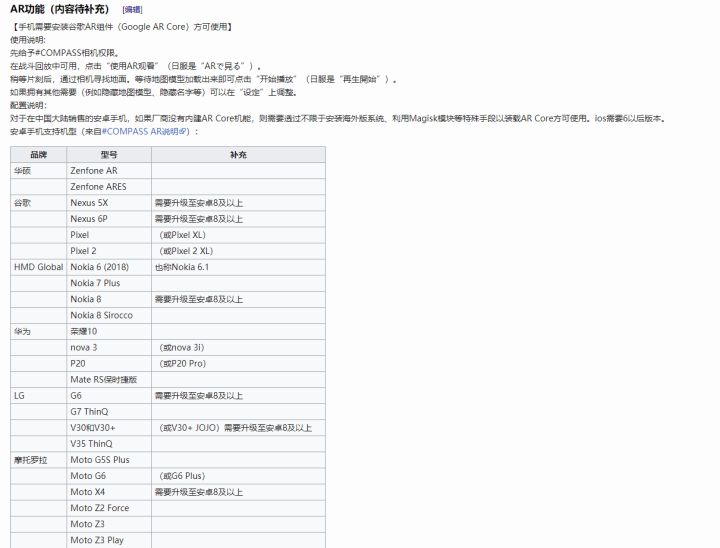 更新了萌百上#COMPASS的AR功能条目截图