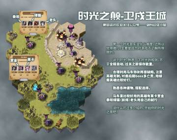 时光之颠解析，比网上常见的要详细~长期更新