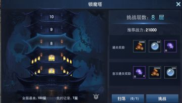 ★副本介绍★自古副本出神装