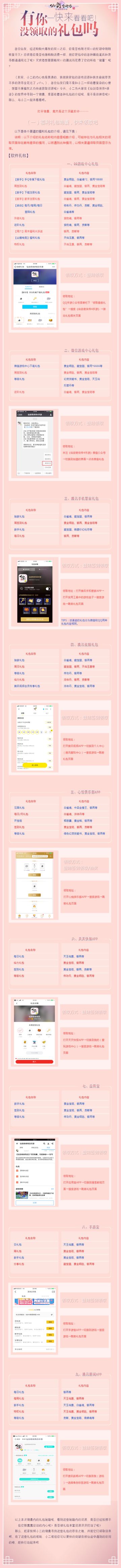 【办事处】快来看看吧！有你还没领取的礼包吗