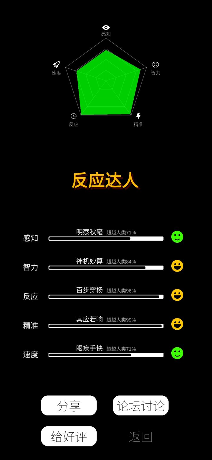 害截图