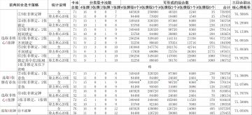 简单概率统计下的滤卡分析