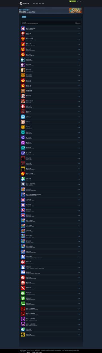 《军团战棋-英雄时代》成就征集