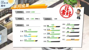 看完PV了，大家放心，模拟经营主玩法肯定没跑了