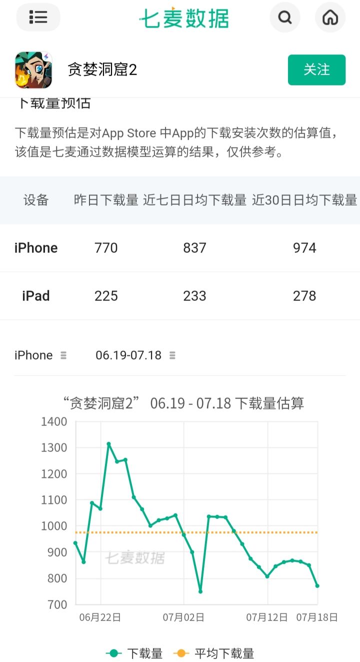 策略截图