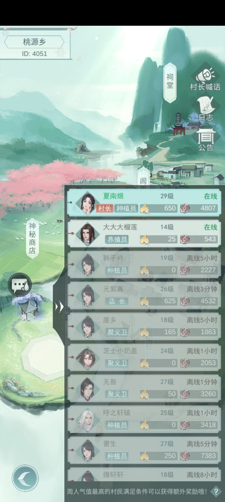 村子id 4051 马上就满人了,目前全部都是活人有职业,只剩2个位置喽,月卡党快来~截图