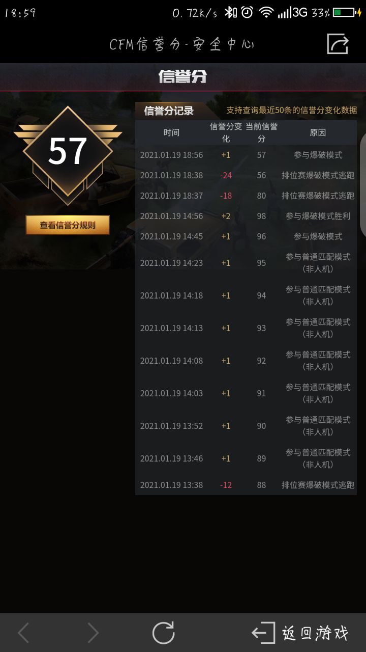 有人知道为什么新用户穿越火线手游不能打排位,等级已够,进了立马就退。截图