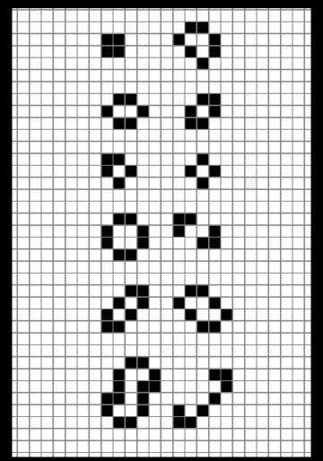 常见模式的收集