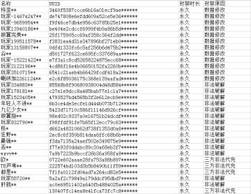 《银翼战机》12月14日违规游戏行为公告，正义永远不会迟到！