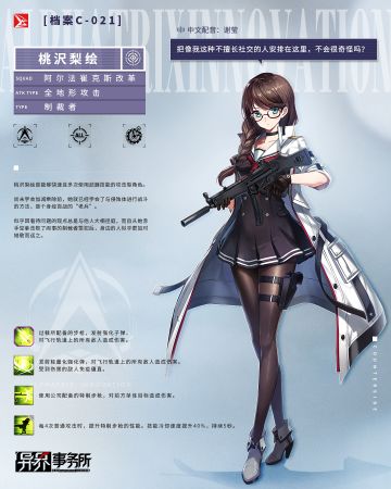 阿尔法崔克斯小队情报 | 【桃沢梨绘】与步枪共舞的战场优等生