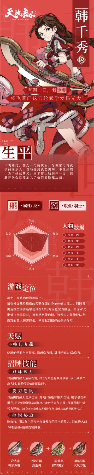 角色档案丨韩千秀：巾帼飞燕，刀啸九天