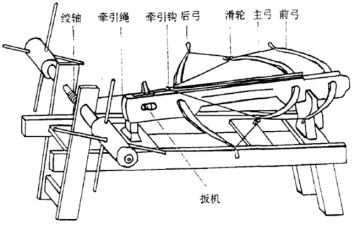 透心凉，心飞扬：古代的狙击“枪”射程居然比现代步枪还远